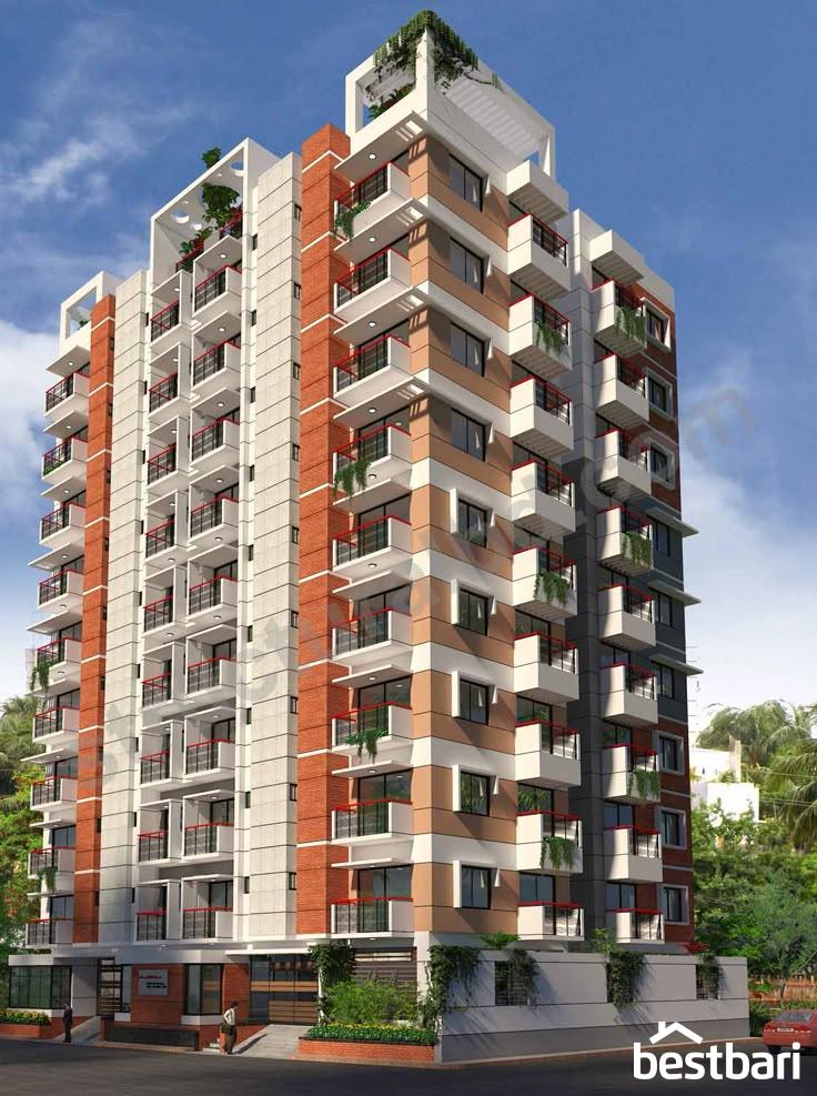 Luxury Flats vs Budget Flats – Which Home Should You Buy?